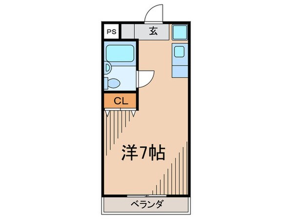 関大前ライフ２１の物件間取画像